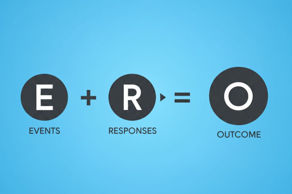 success formula E+R=O