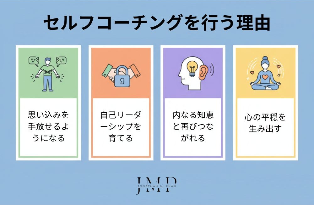 セルフコーチング を行う理由