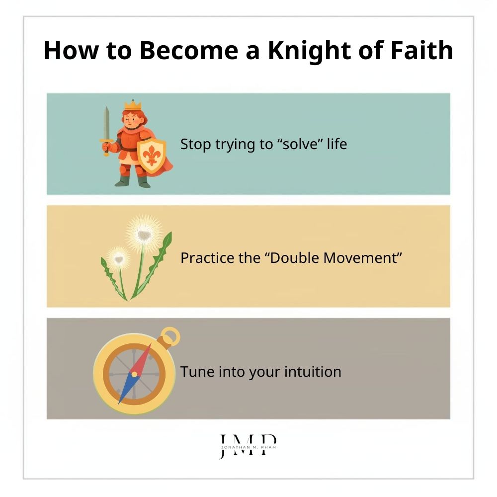 how do you become a knight of faith