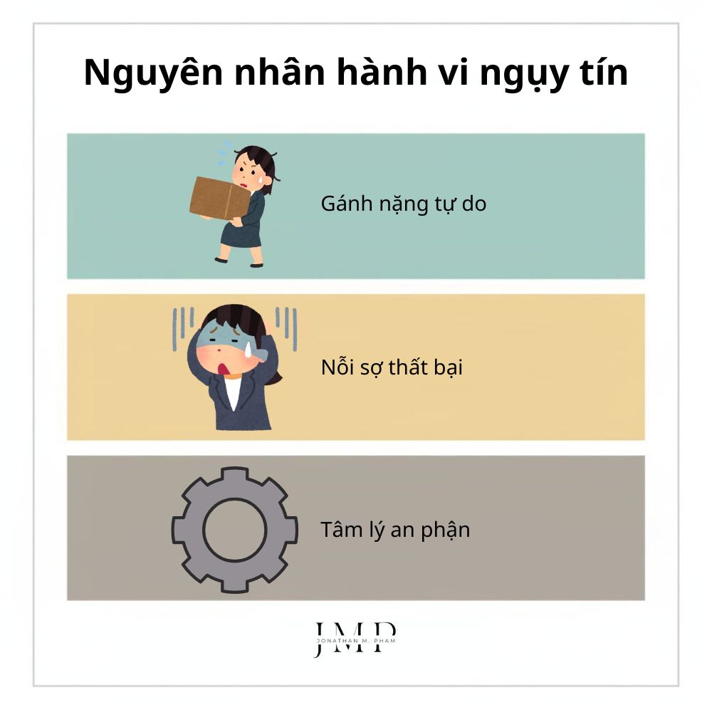 nguyên nhân hành vi ngụy tín