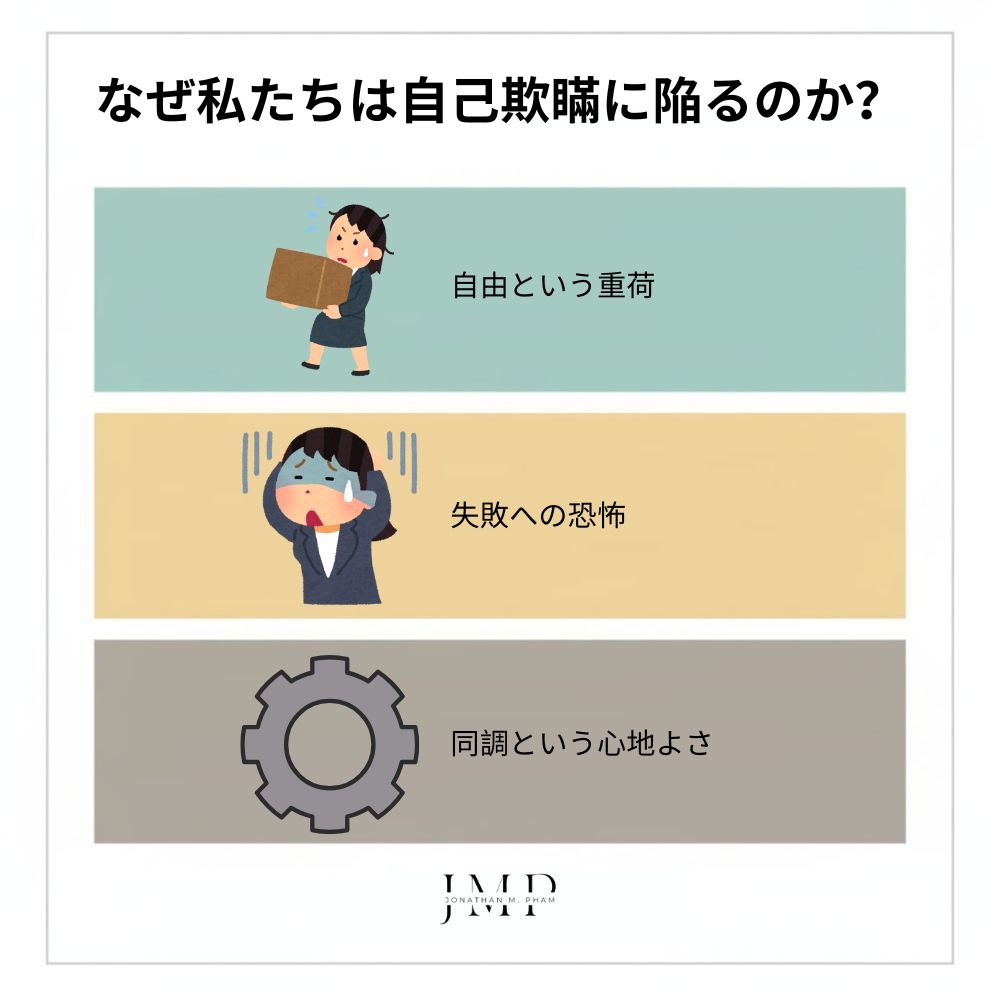 なぜ私たちは自己欺瞞に陥るのか