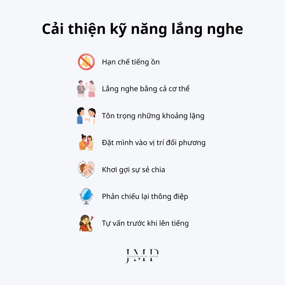 bí quyết cải thiện kỹ năng lắng nghe