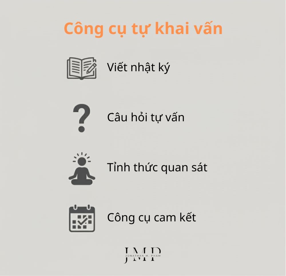 bộ công cụ tự khai vấn self-coaching