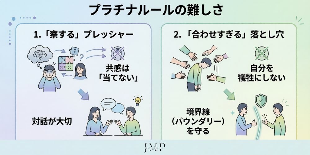 プラチナルールの難しさ