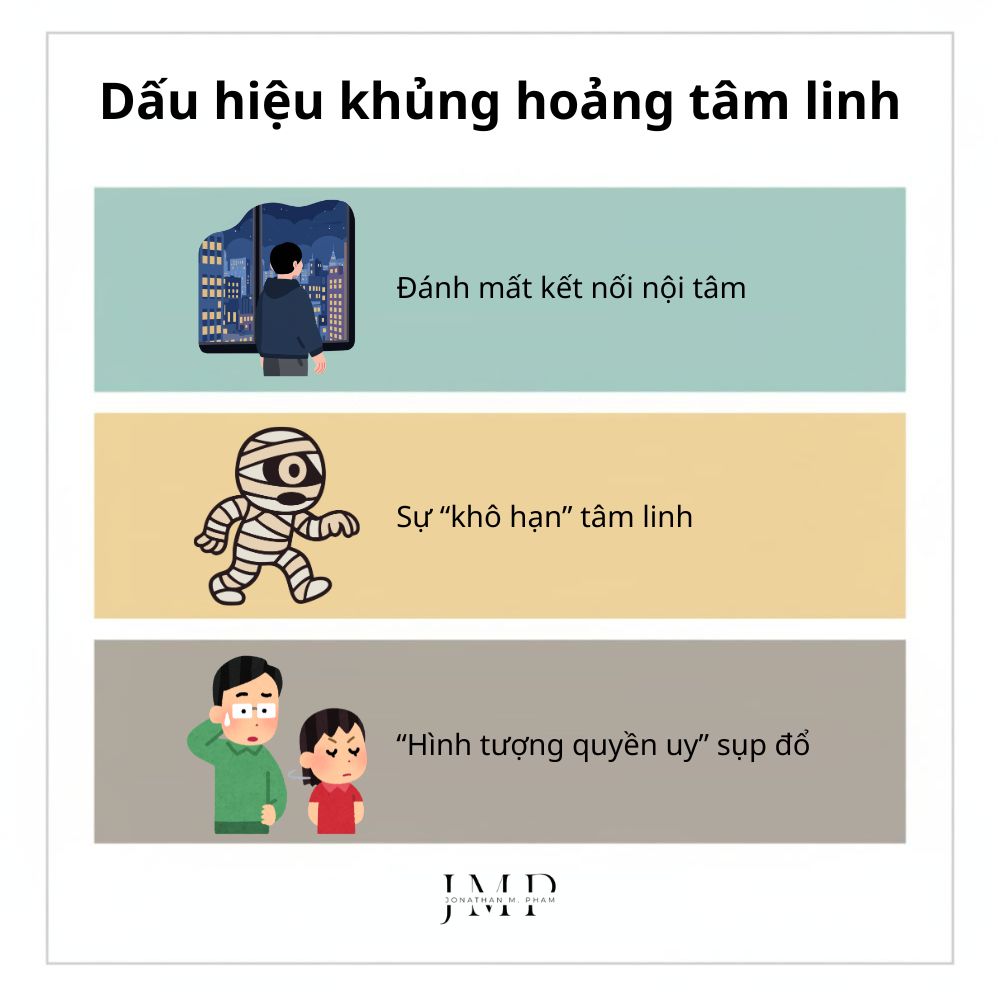 dấu hiệu khủng hoảng tâm linh