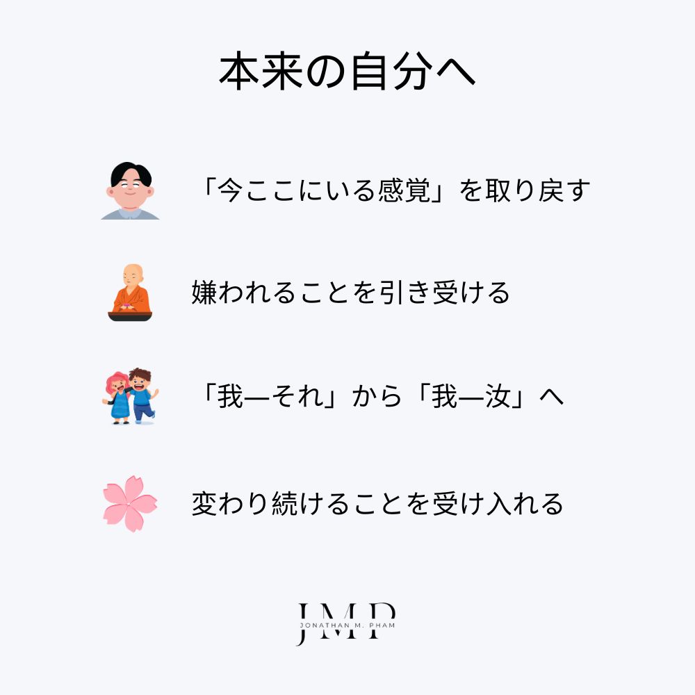 ネット上の自分 から 本来の自分 へ