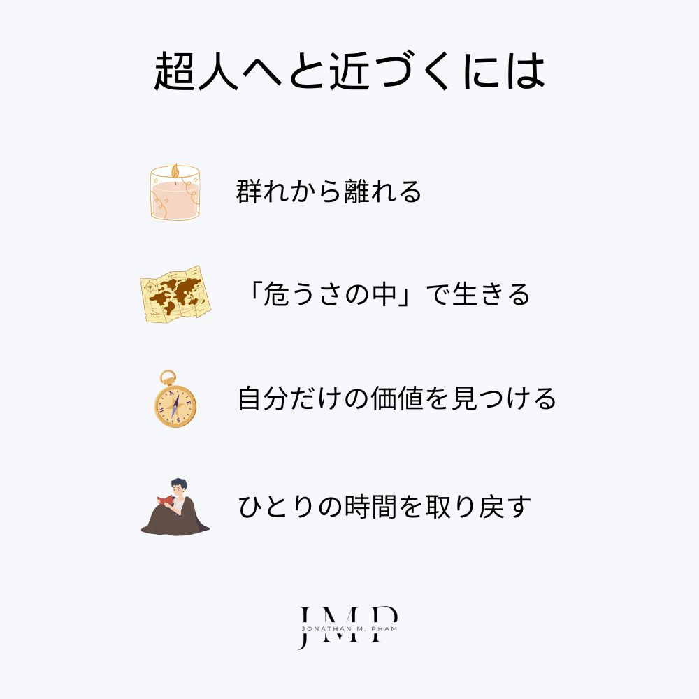 Übermensch 超人へと近づくには