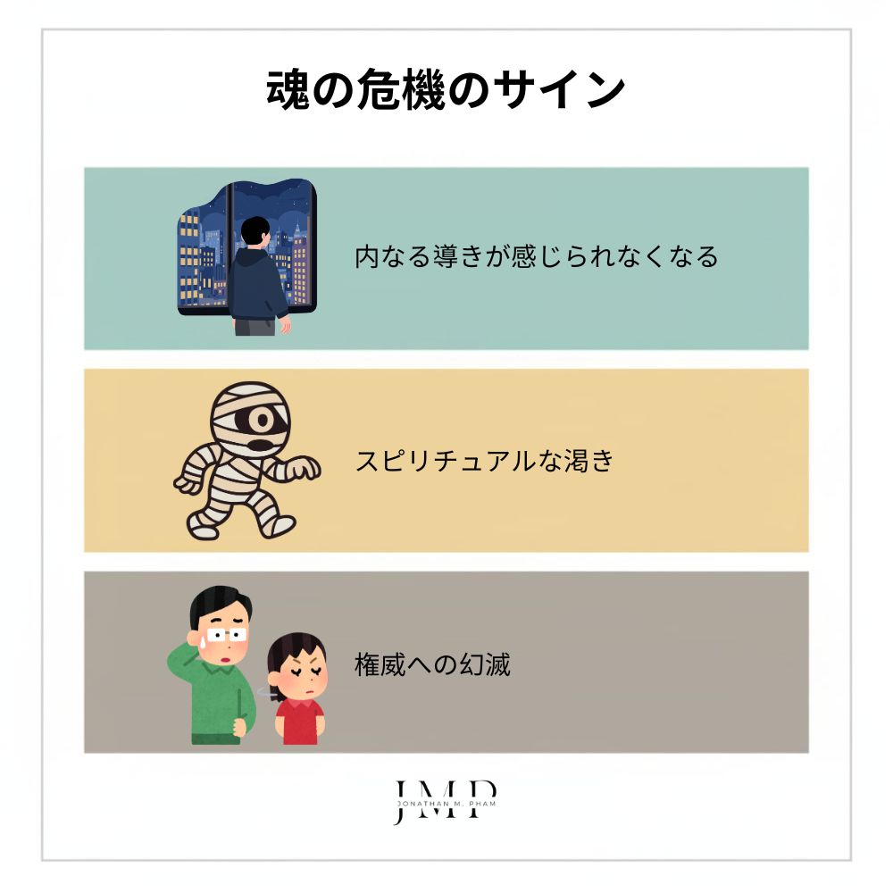 魂の危機 のサイン