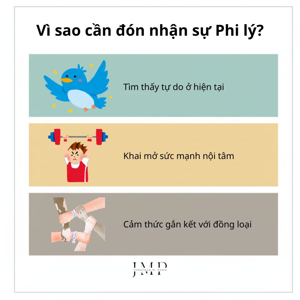 vì sao cần đón nhận sự phi lý