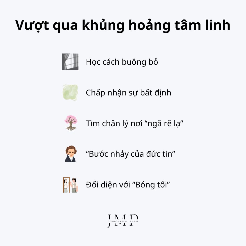 vượt qua khủng hoảng tâm linh