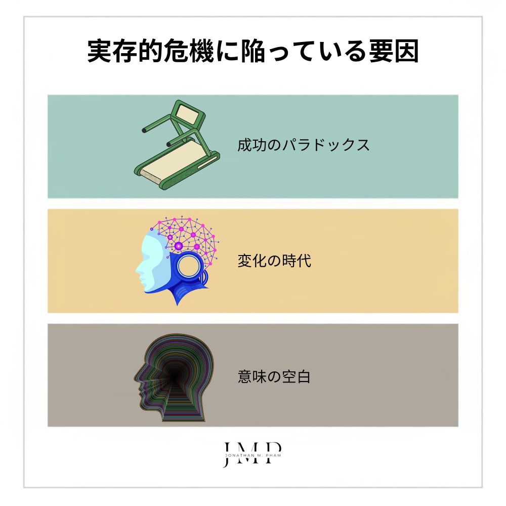 実存的不安 はどこから生まれるのか