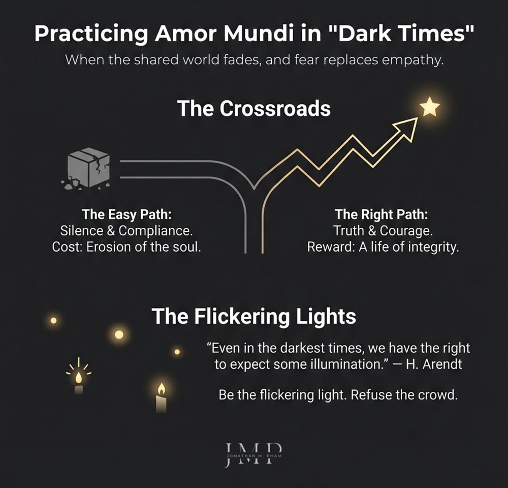 amor mundi in dark times