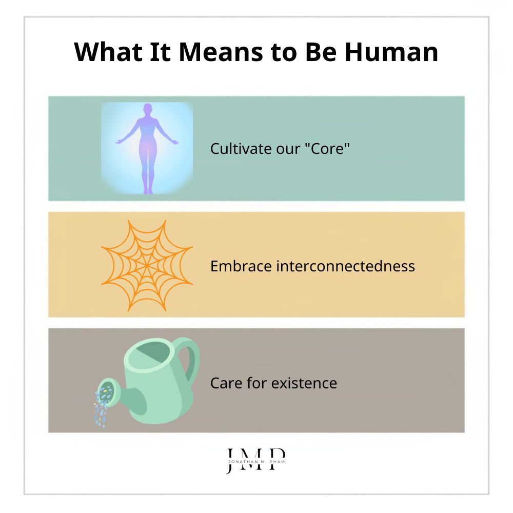 what does it mean to be human defining traits